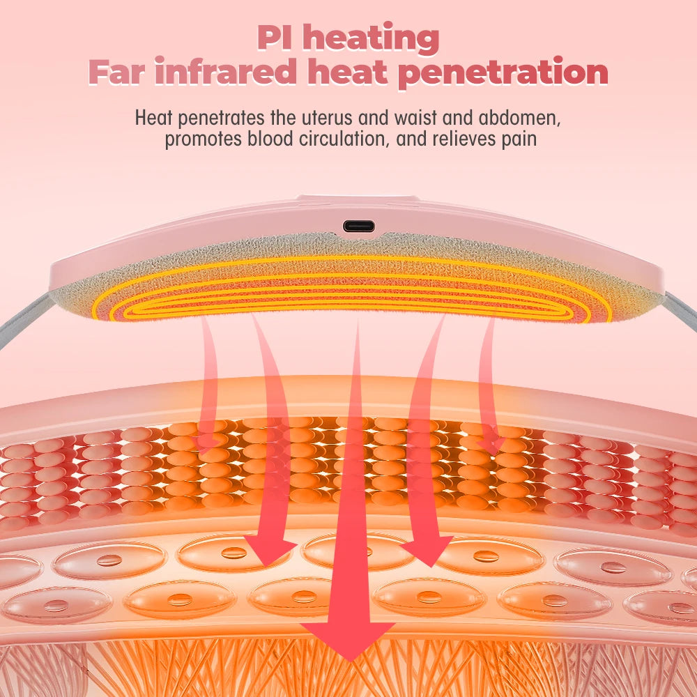Uterus Warming Belt